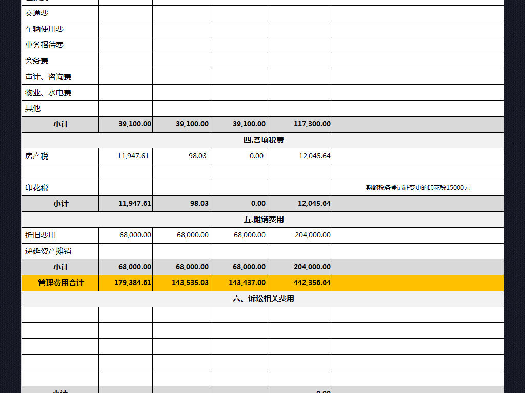 家庭装修预算表_企业收入预算表