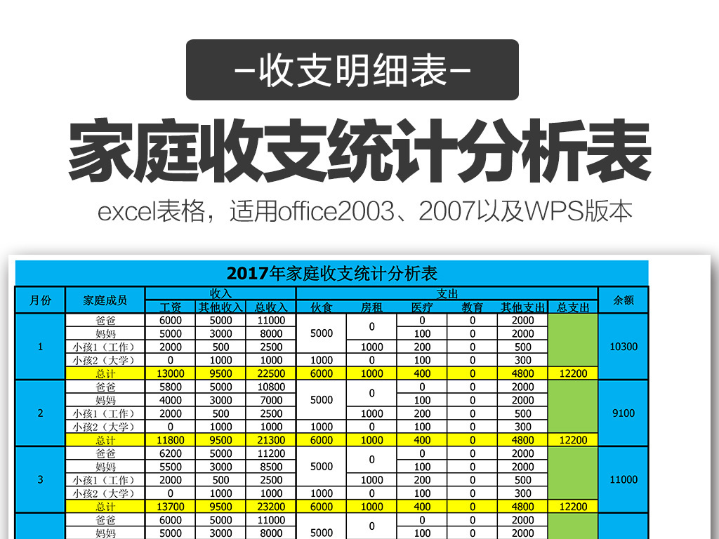 家庭收入支出表格模板_收入支出表格模板