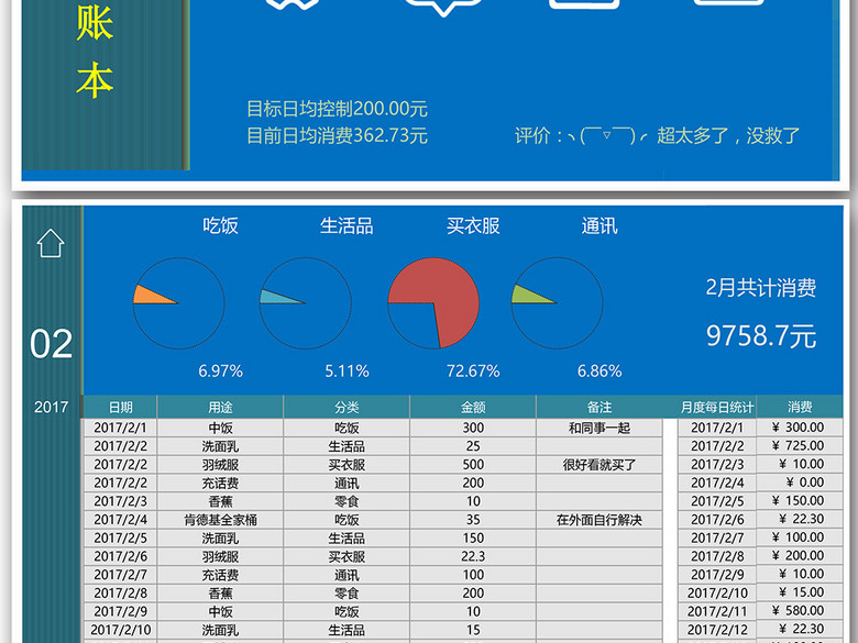 个人家庭日常收入开支记账本明细表表格模板(