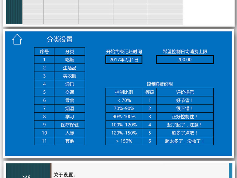 个人家庭日常收入开支记账本明细表表格模板(