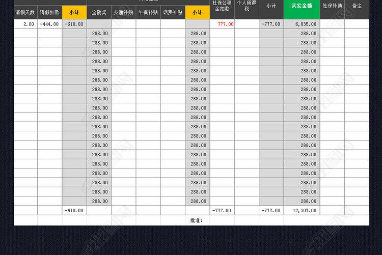 公司员工工资表excel表格模板带全勤奖