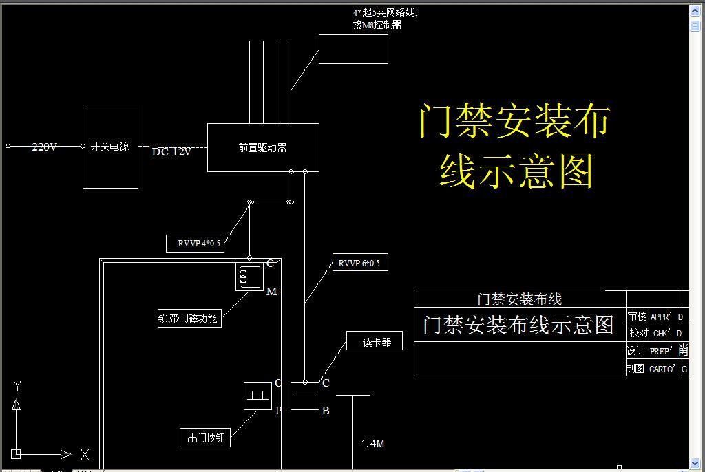 门禁系统安装手册