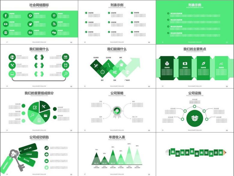 商务市场调查分析预测管理工作总结计划(图片
