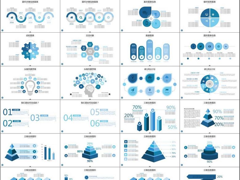 企业简介团队管理数据图表工作总结计划(图片