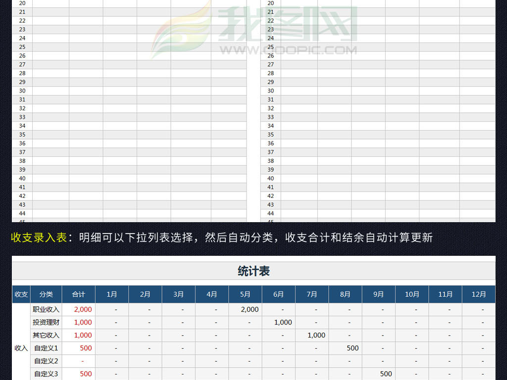 收入支出表格模板_每日收入支出表格