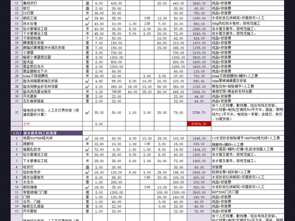 【本作品下载内容为:"KTV工程预算装修报价明细表excel"模板,其他内容仅为参考,如需印刷成实物请先认真校稿,避免造成不必要的经济损失。】 【声明】未经权利人许可,任何人不得随意使用本网站的原创作品(含预览图),否则将按照我国著作权法的相关规定被要求承担最高达50万元人民币的赔偿责任。