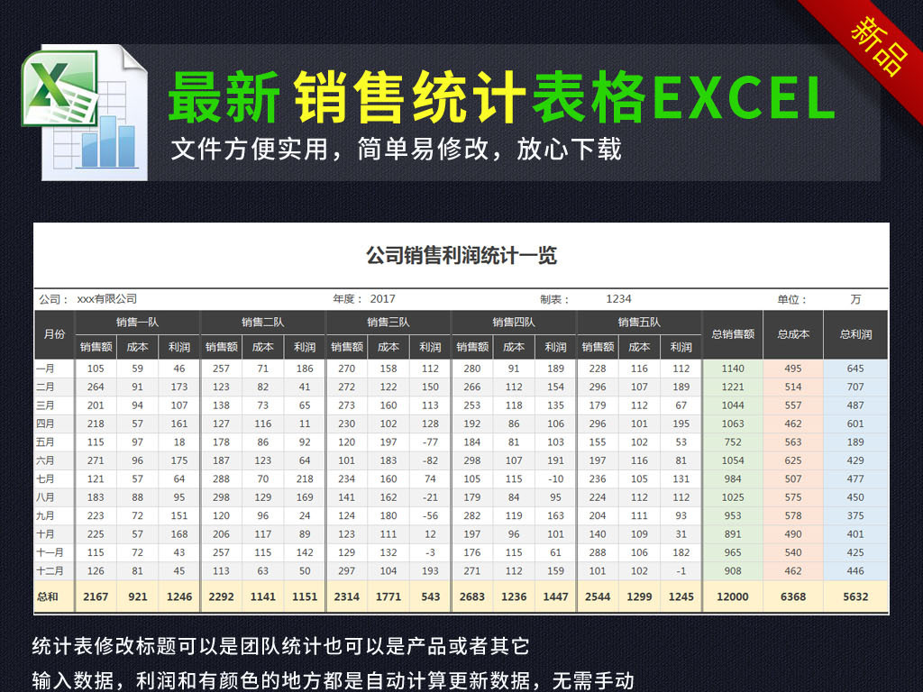 复式统计表_收入证明范本房贷_销售收入统计表