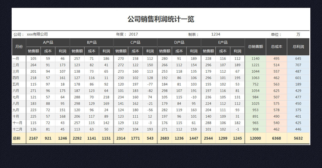 复式统计表_收入证明范本房贷_销售收入统计表