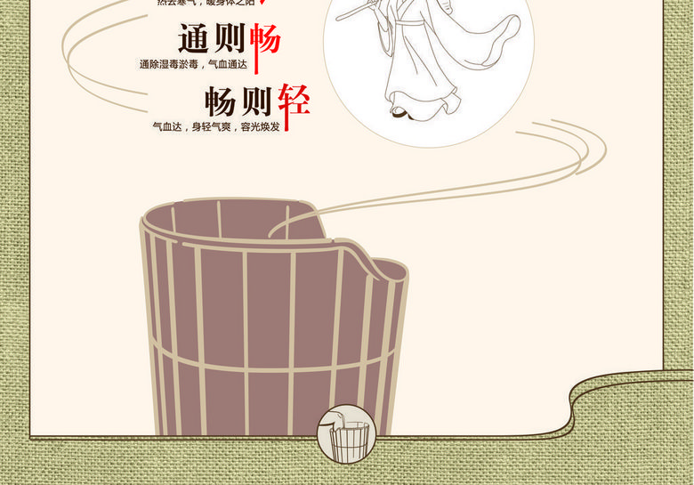 头道汤汤药熏蒸祛湿排毒插画(图片编号:16203