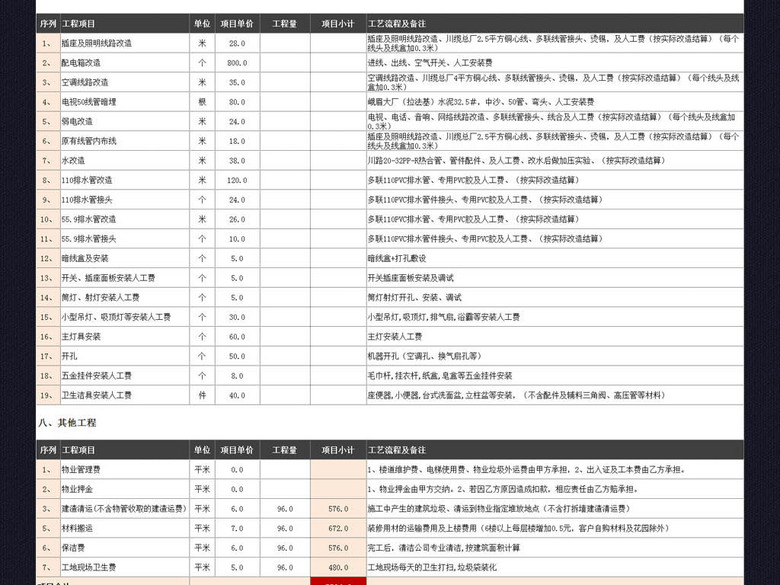 房屋装修预算报价表格工程进度表收支明细表(