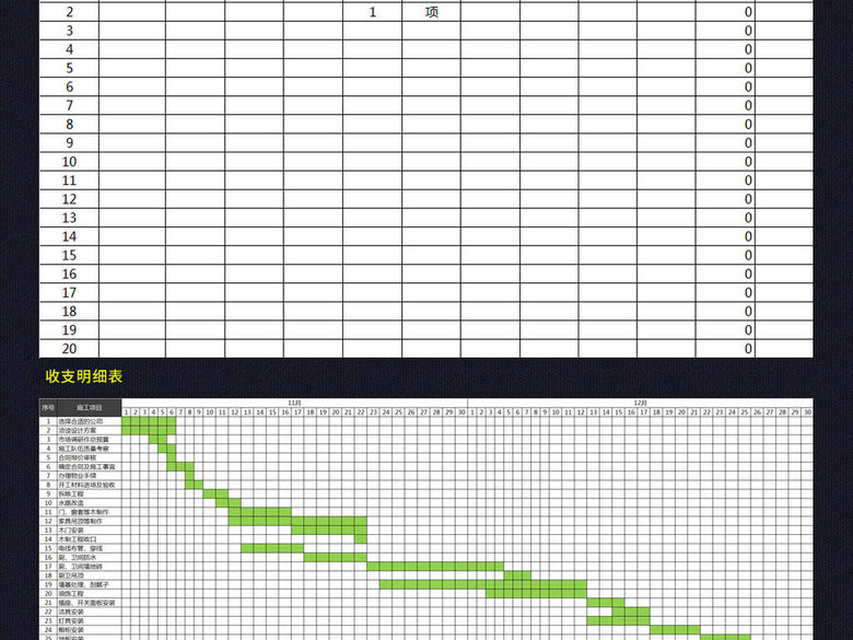 房屋装修预算报价表格工程进度表收支明细表(