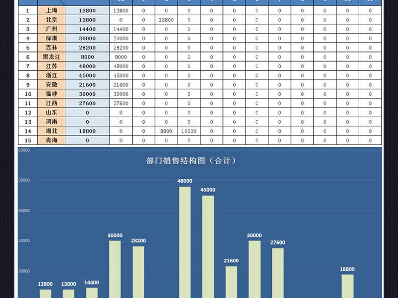 企业公司销售管理查询系统表格excel(图片编号