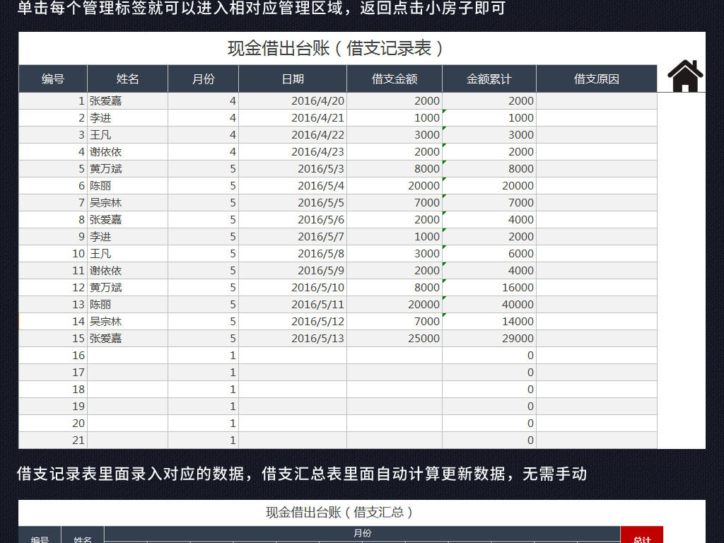 台账表格模板_现金收入台账格式(3)