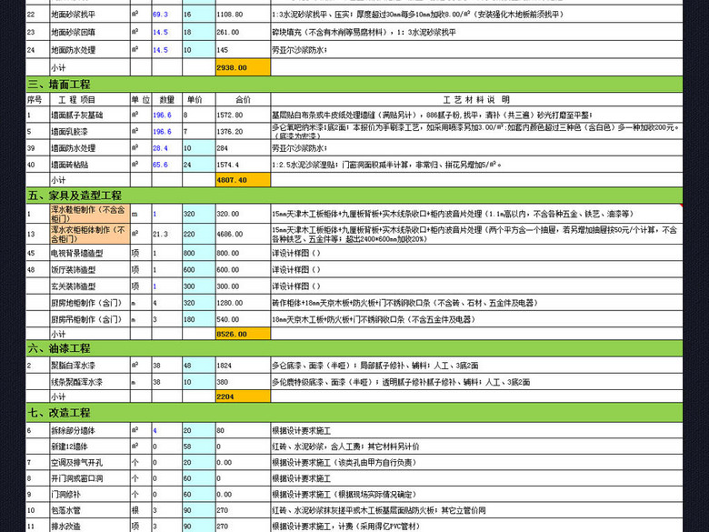 公司装修装饰报价表报价单造价表格模板(图片