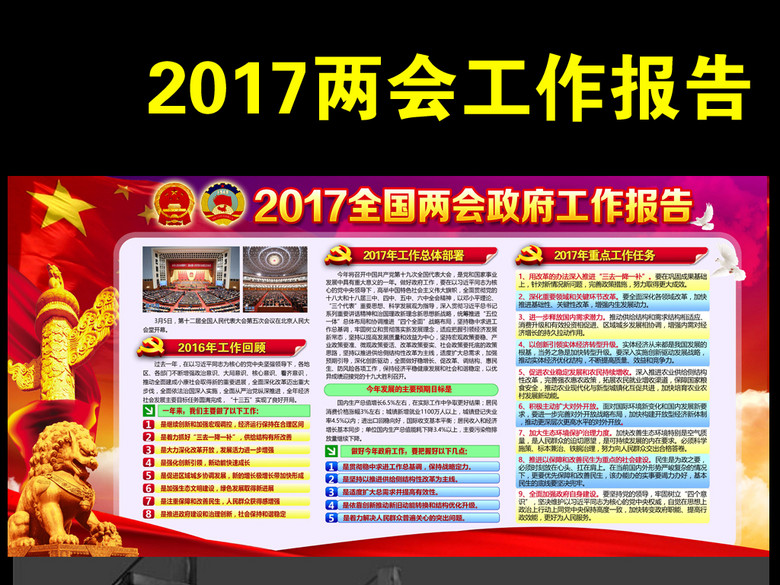 2017年两会政府工作报告解读宣传栏(图片编号