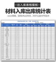 进销存表格报表设计素材_进销存表格报表模板