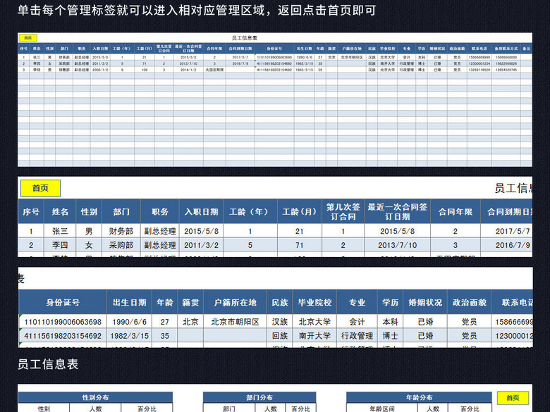 单位企业公司人事档案管理员工信息表格模板(