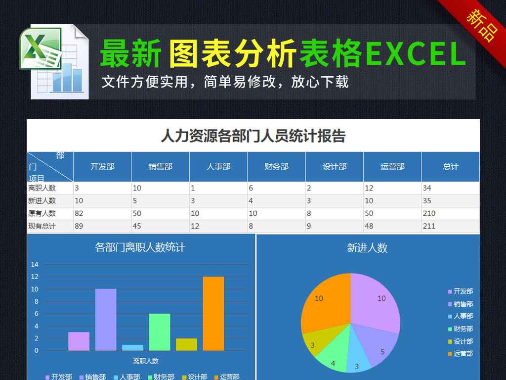 人口统计报表_用Java报表工具FineReport制作人员统计报表(2)