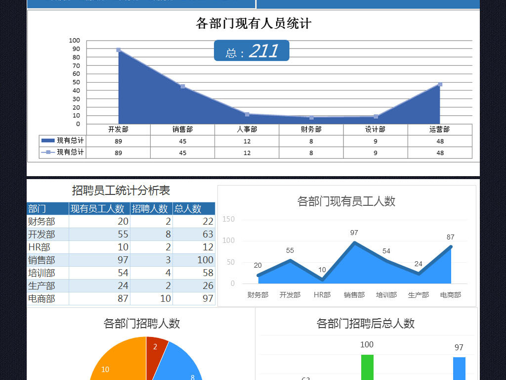 人口统计报表_用Java报表工具FineReport制作人员统计报表