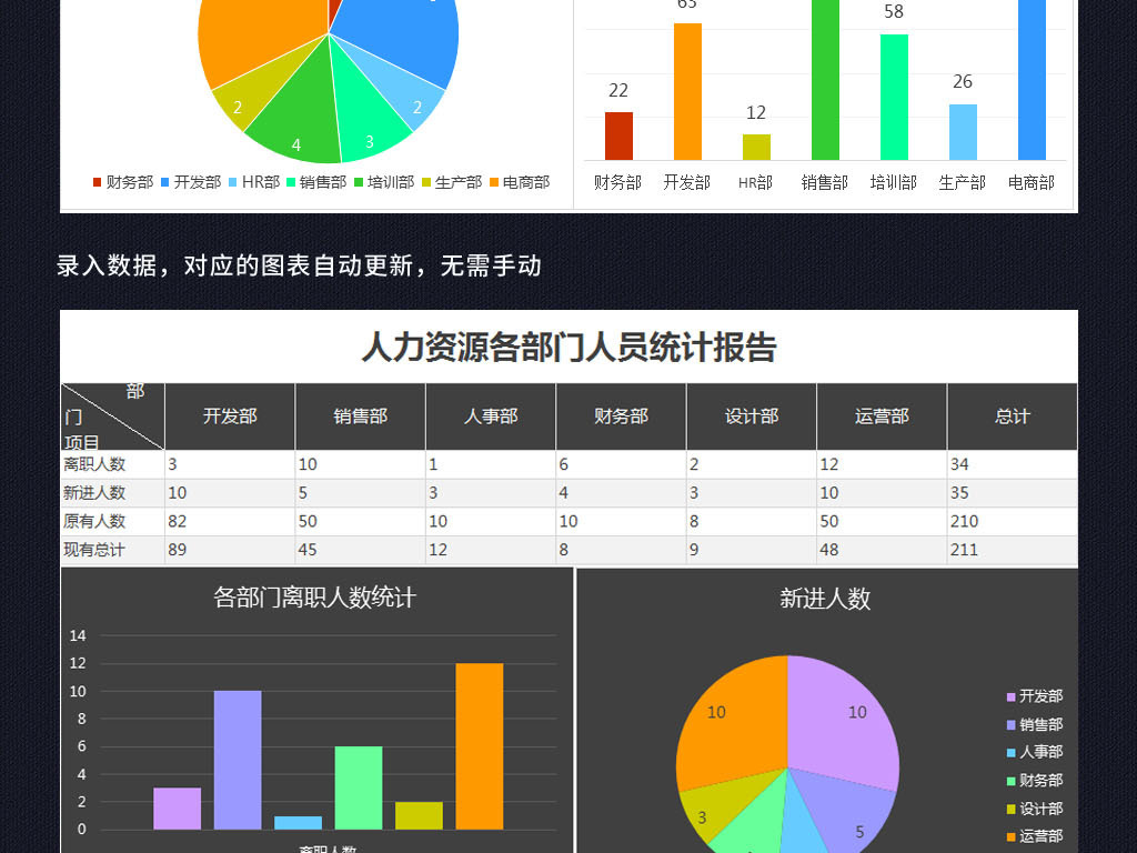 人口统计学 下载_人口统计图素材 人口统计图素材下载 人口统计图大全 我图网