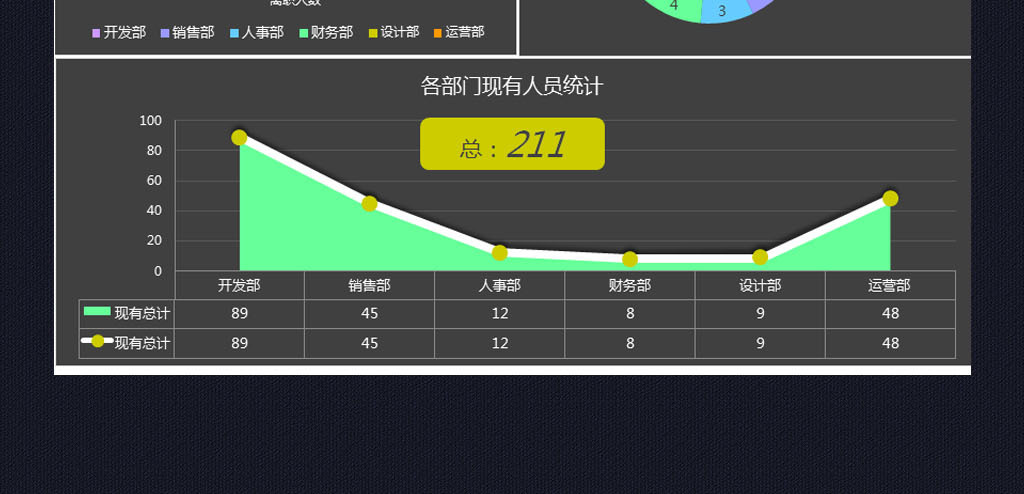 人口统计学 下载_人口统计图素材 人口统计图素材下载 人口统计图大全 我图网