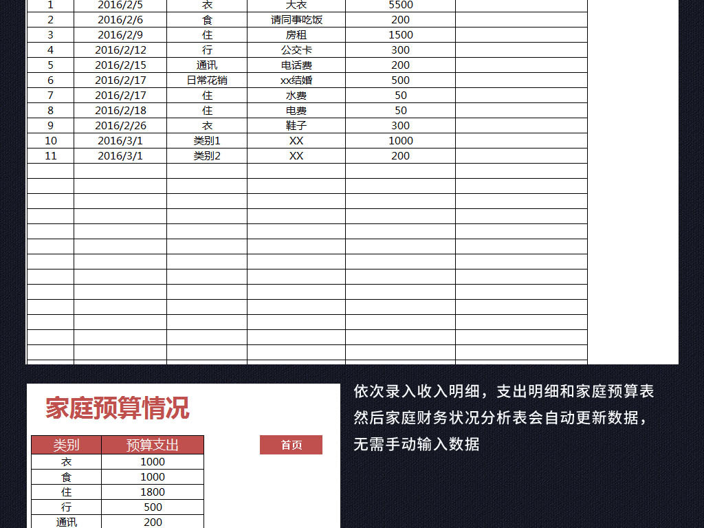 收入支出表格模板_收入支出记账表格样本(3)