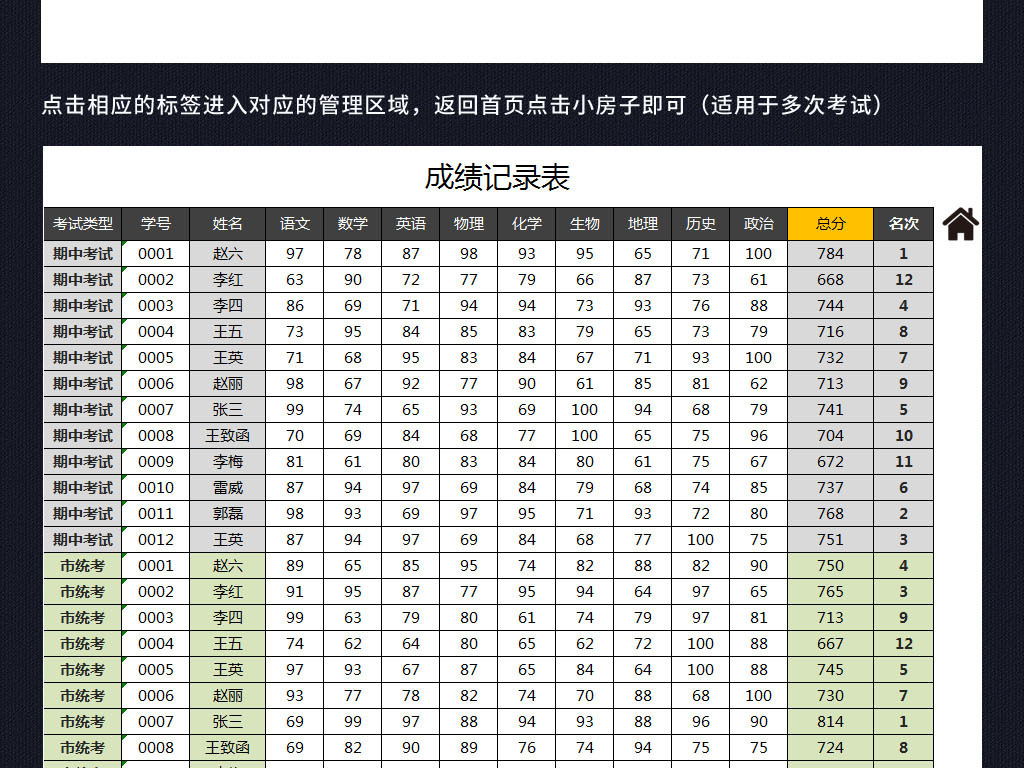 学生考试成绩表成绩单管理查询系统表格模板