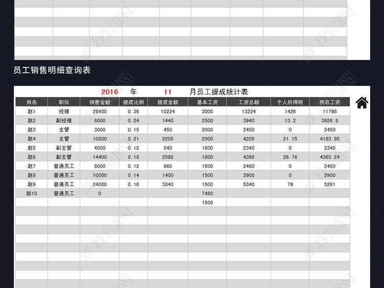 企业公司员工销售提成管理查询系统表格模板