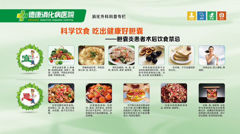 医疗展板胆囊炎患者饮食要点科普图(文字可编