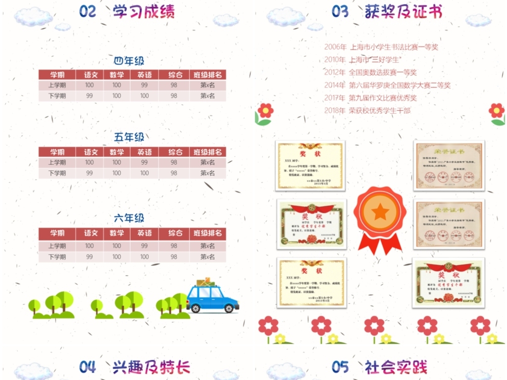 择校 小学 初中 小升初简历 幼升小 小升初 幼儿园 作业 面试 岗位竞聘 竞选 小学生简历 少先队 可爱 扁平化 简约 名校 教育 简历模板 儿童模板 卡通汽车 卡通儿童 儿童卡通 汽车模板 简历儿童 模板儿童 模板简历
