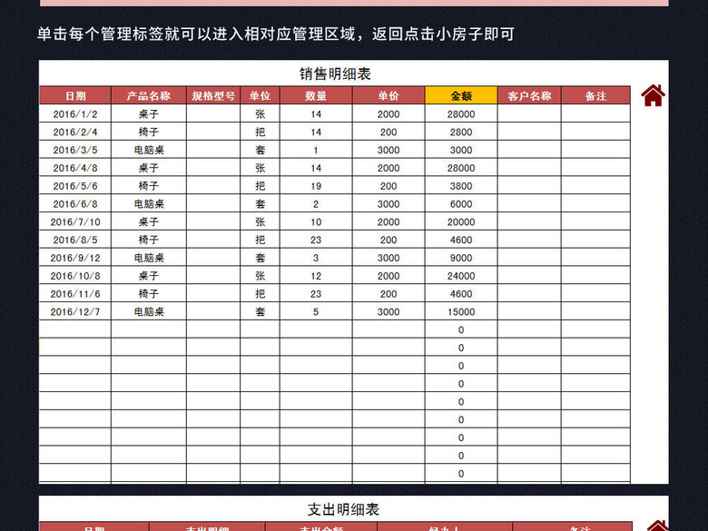 收入支出利润统计管理表格模板excel(图片编号