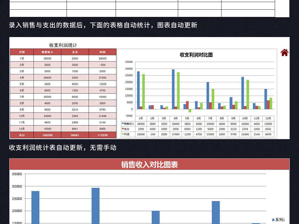 日报表格式图_收入支出日报表格式