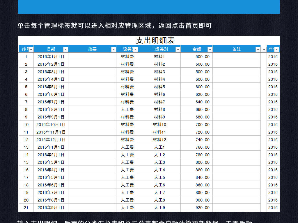 收入支出明细表模板_收入支出台账
