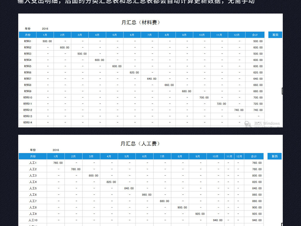收入支出明细表模板_收入支出台账