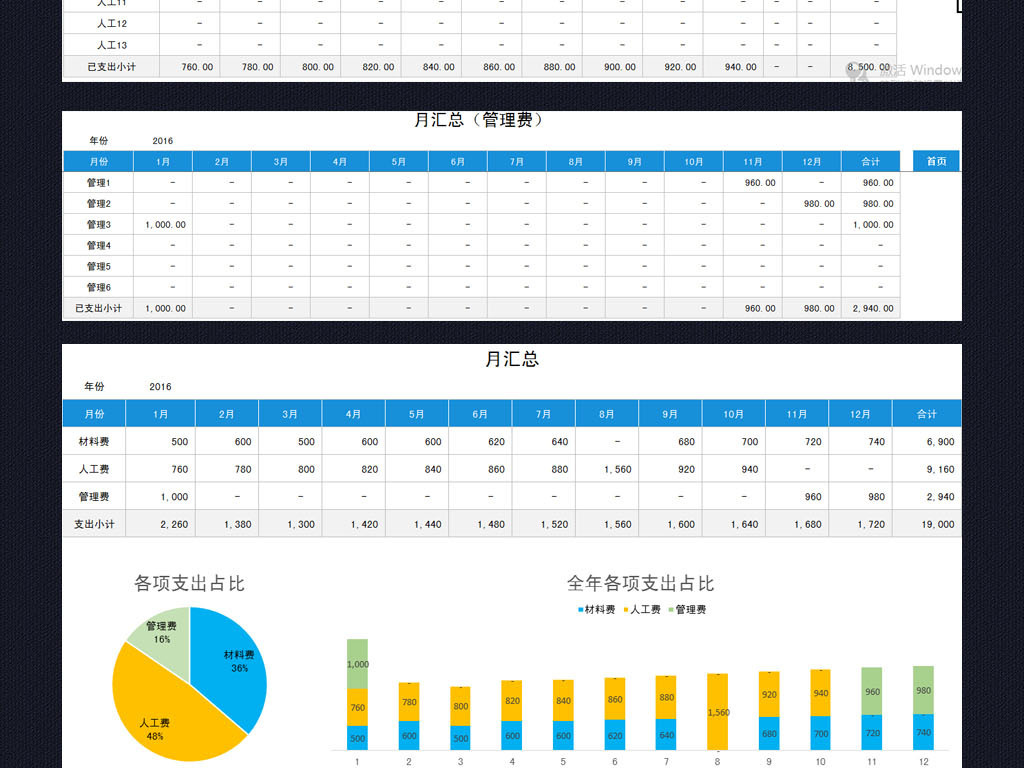收入支出明细表模板_收入支出台账