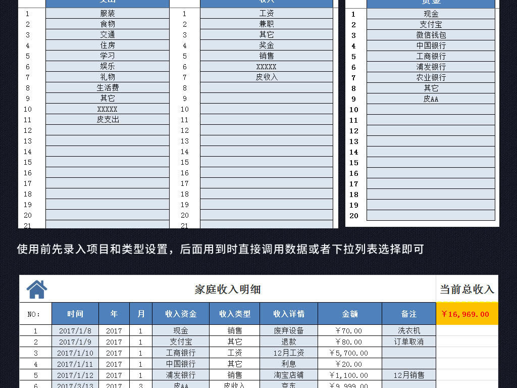 收入支出明细表模板_我家的收入与支出(3)