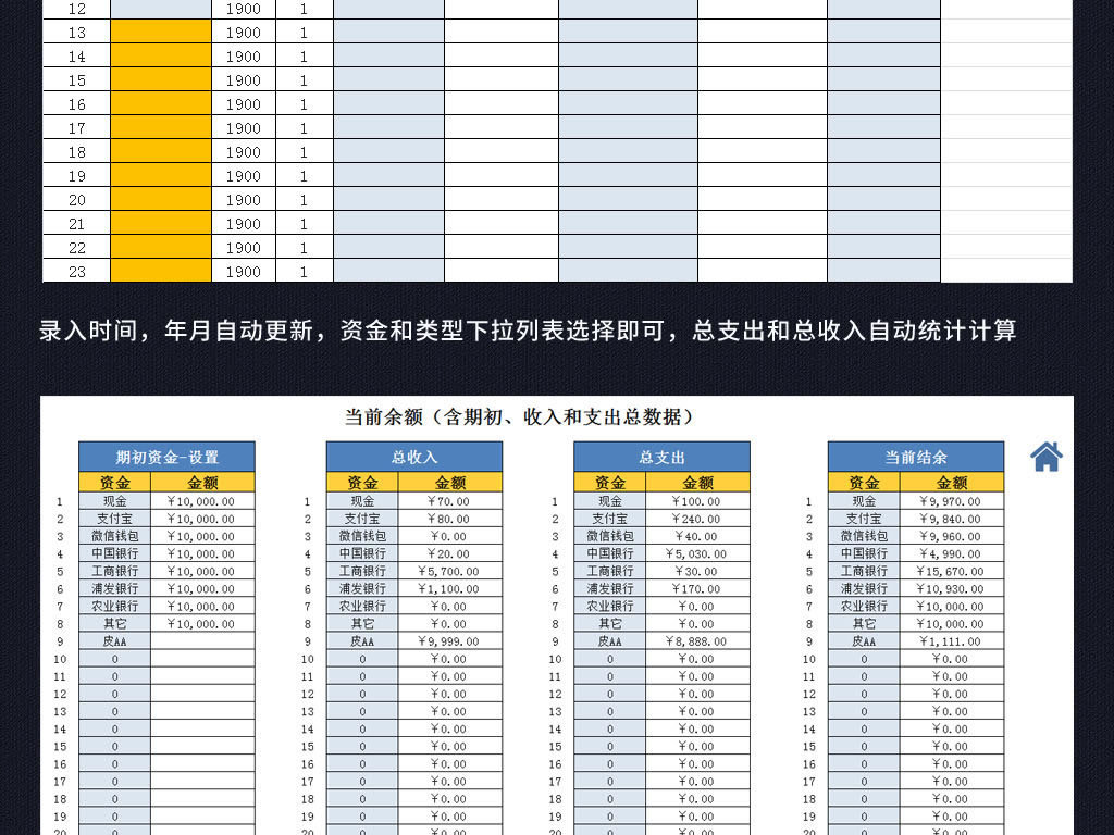 收入支出账目表格图_家庭收入表格