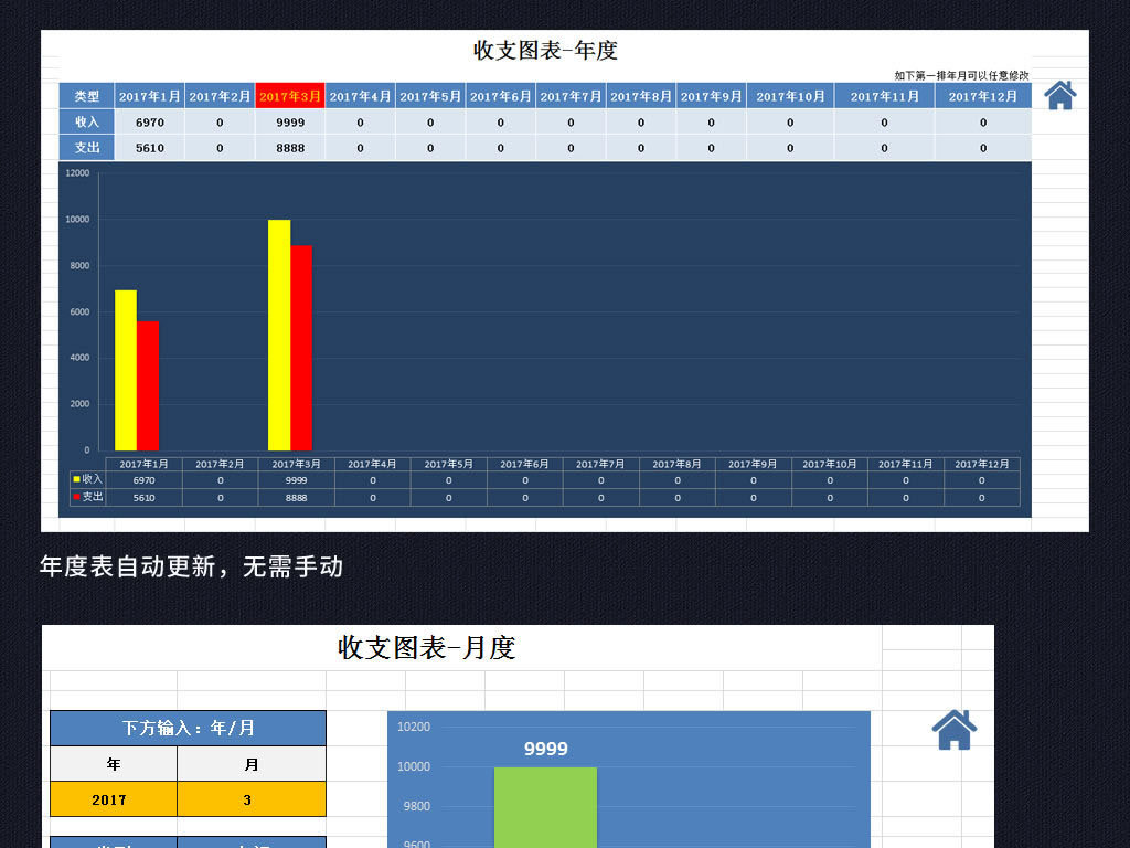 收入支出明细表模板_我家的收入与支出(2)