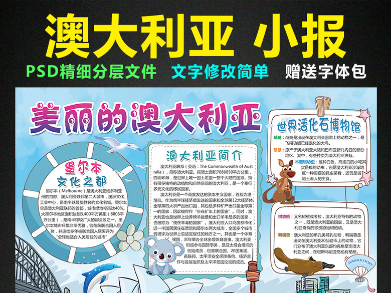 澳大利亚小报大洋洲地理手抄报电子小报设计(