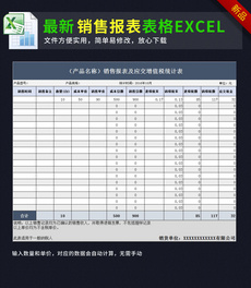 应缴税金计提明细表财务报表图片设计素材_高