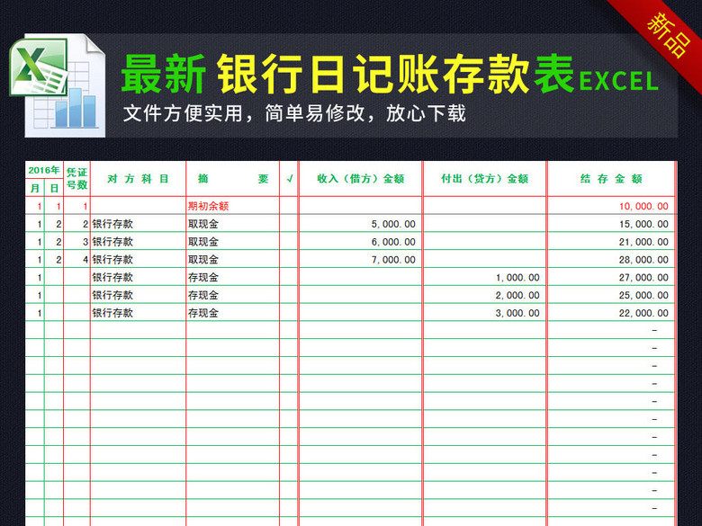 银行现金日记账存款表格模板收支结报单(图片