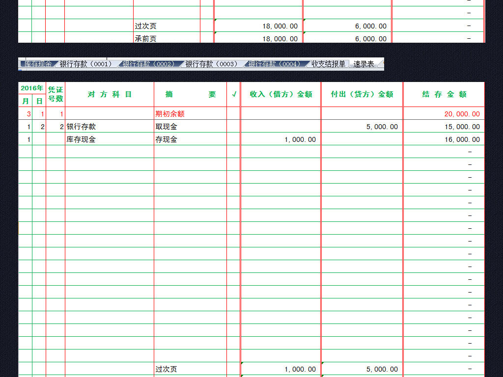余额宝和马云_收入与支出和结余额