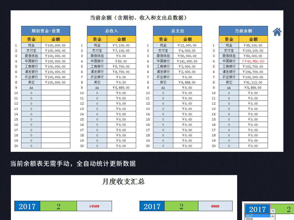 收入支出表格模板_收入支出表格1211(2)