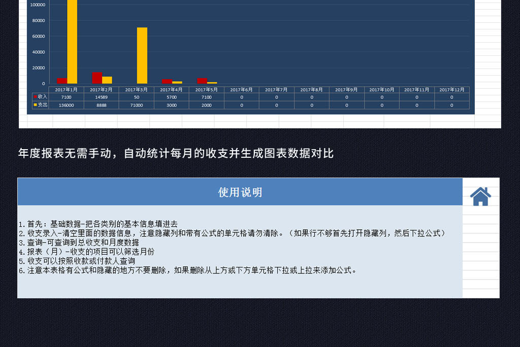 收入支出表格模板_公司收入支出表格(3)