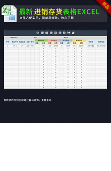 投资收益明细表图片设计素材_高清其他模板下