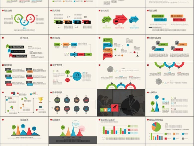 公司经营理念团队产品销售分析报告(图片编号