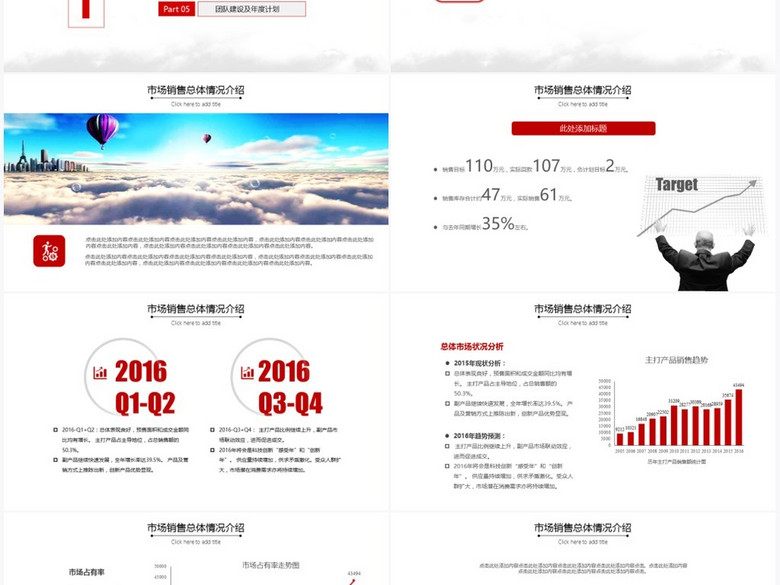 2017年度市场营销工作总结计划报告PPT模板