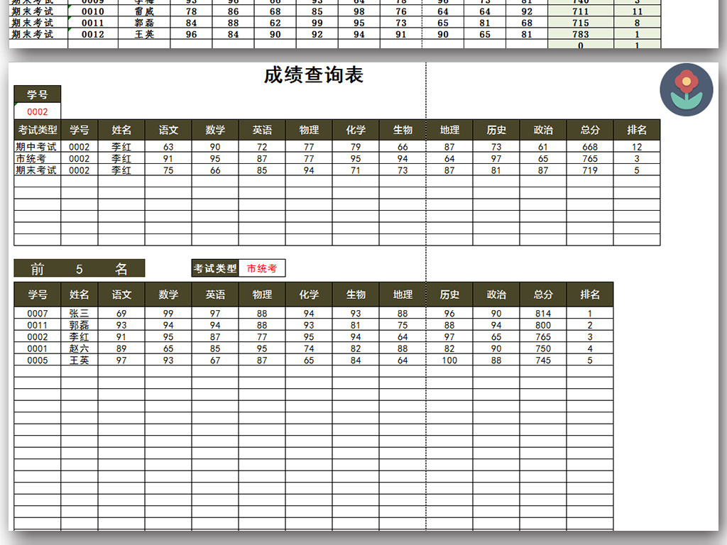 成绩表格模板