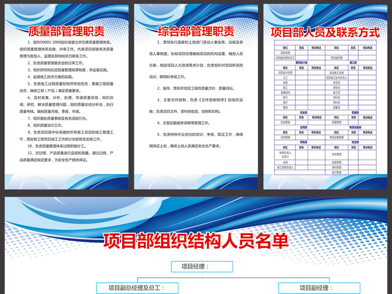 2017工程项目部制度职责牌(图片编号:162309