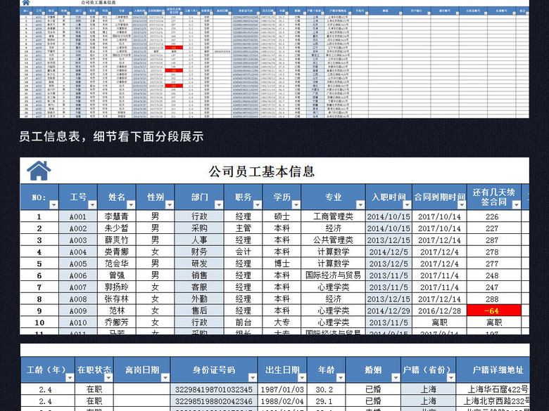 公司企业员工信息人事档案管理查询系统表格(